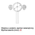 Przekrój obejma z prętem.jpg